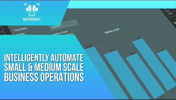 Machine Learning based Predictive Analytics for Aircraft Gearboxr